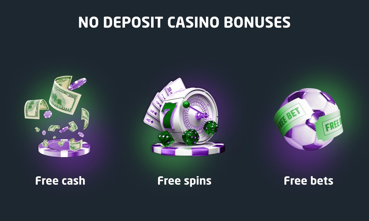 Best No Deposit Casino Bonuses for Slot Players in 2025