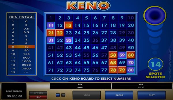 Keno Online Games for Real Money: Your Complete Guide to Winning in 2025