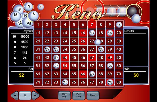 The Complete Guide to Playing Keno Online for Real Money in 2024