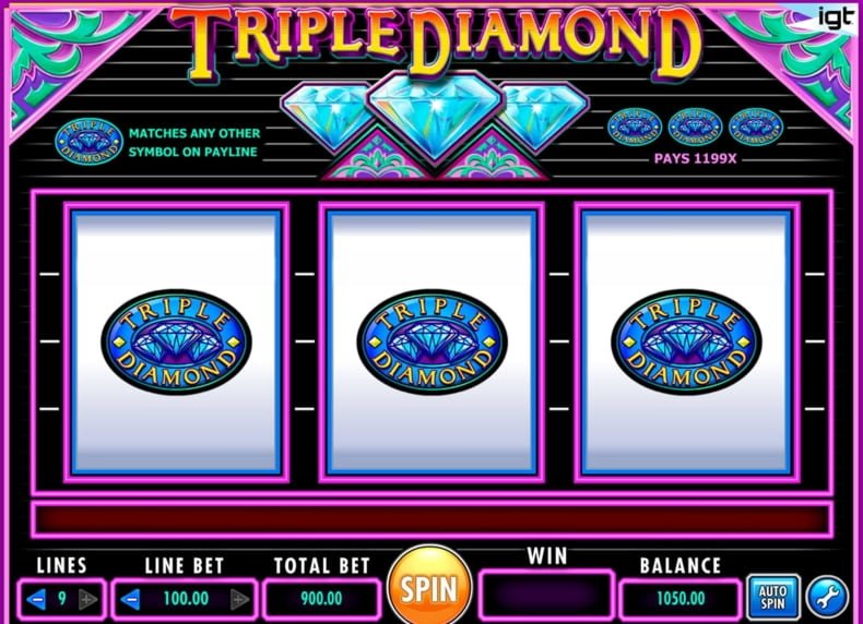 Play Double Diamond Slots for Free: The Ultimate Player’s Guide